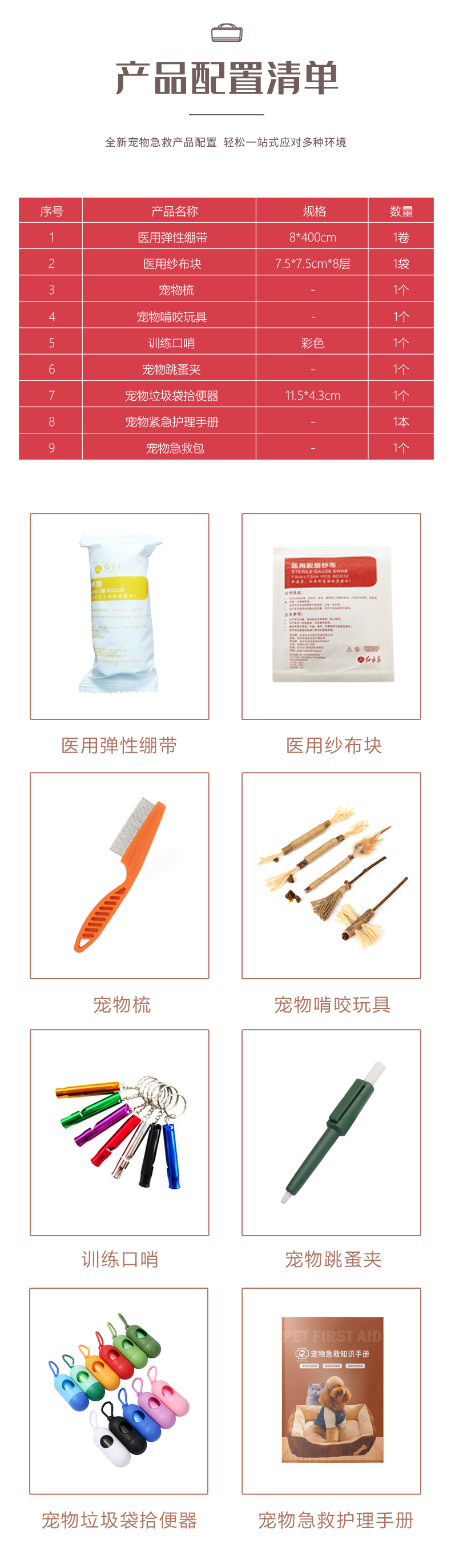 寵物急救包-詳情頁(yè)（?。10.jpg